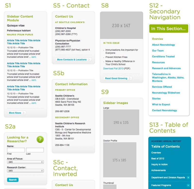 sidebar standarization sidebar standarization