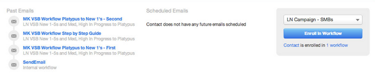 HubSpot-Salesforce Workflow HubSpot-Salesforce Workflow