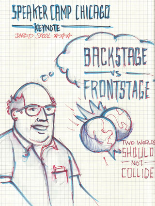 Dennis Sketches1