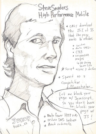 Dennis Sketches3