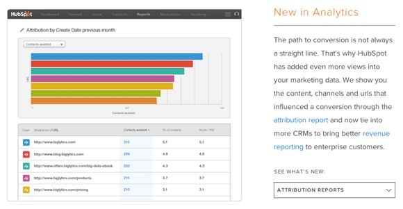 Attribution Reporting