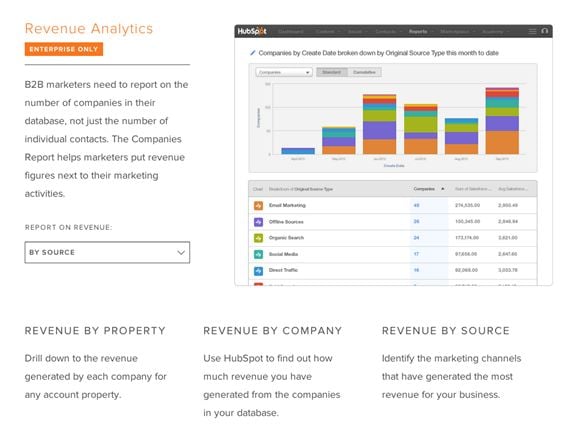 Revenue Reporting