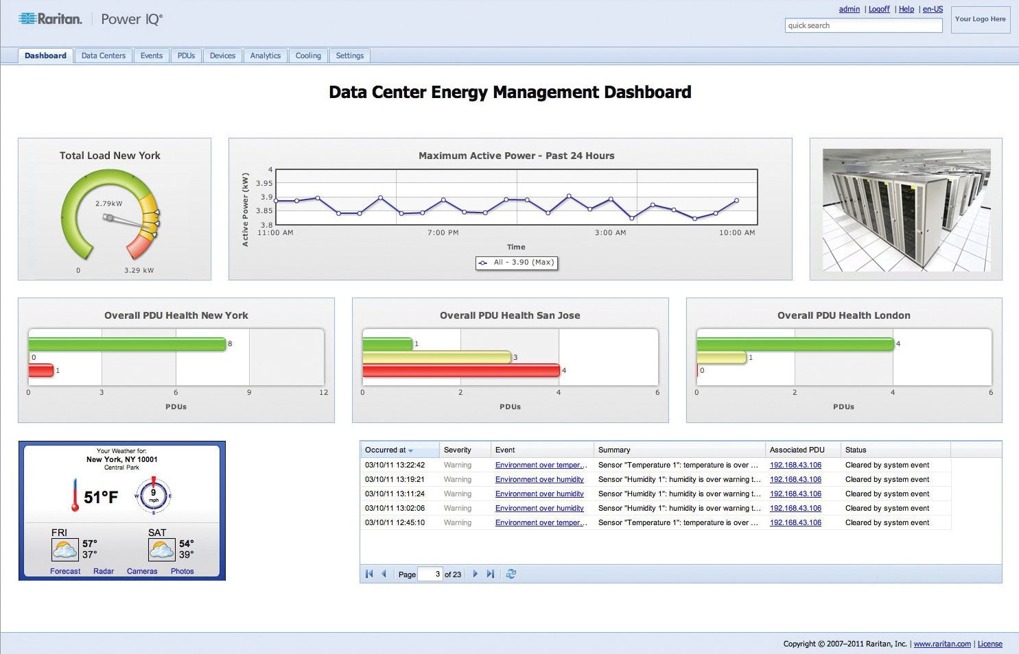 Power Management