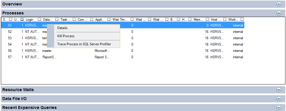 Utilizing SQL Server, Part 1: Using Activity Monitor | Diagram