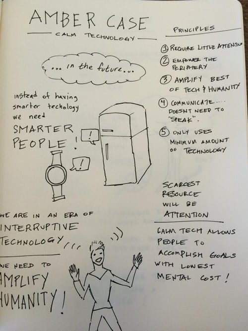 Amber_Case_Sketchnotes