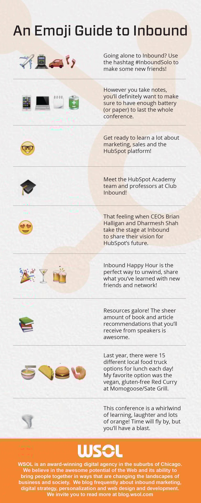 Inbound_Emoji Guide.jpg