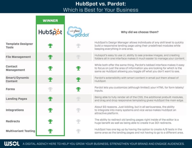 comparison-quick-checklist_960.jpg