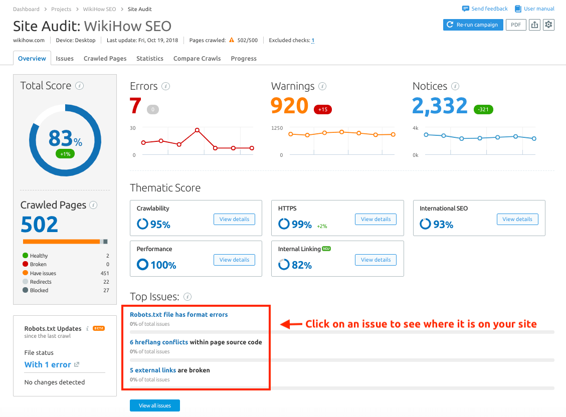 SEMRush Dashboard from https://www.semrush.com/kb/540-site-audit-overview