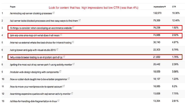Google Search Console pages to optimize.jpg