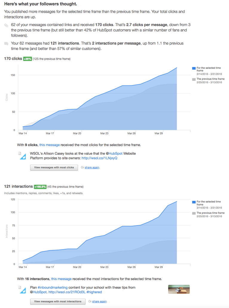HubSpot_Social_Tool_Report_2.png
