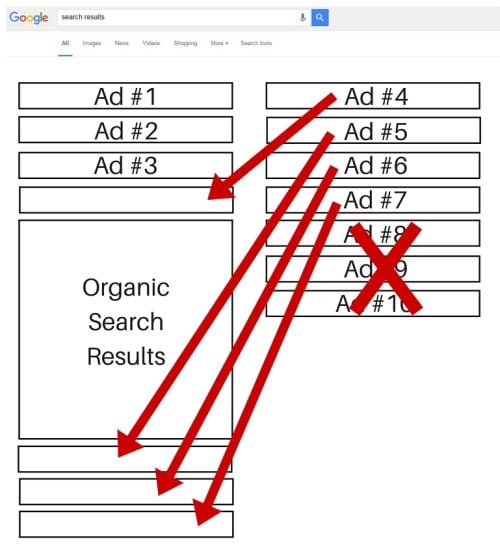 New_Google_SERP.jpg