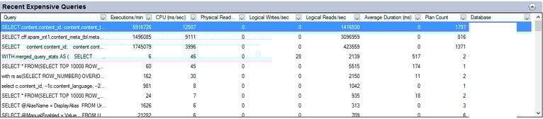 Recent_Expensive_Queries_example.png