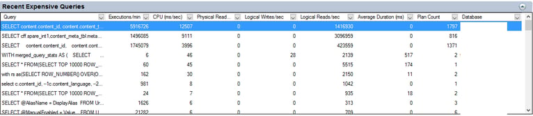 Recent_Expensive_Queries_example.png
