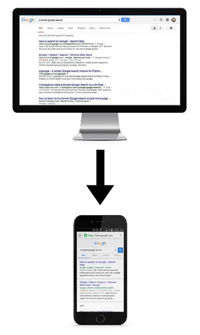 Responsive_Google