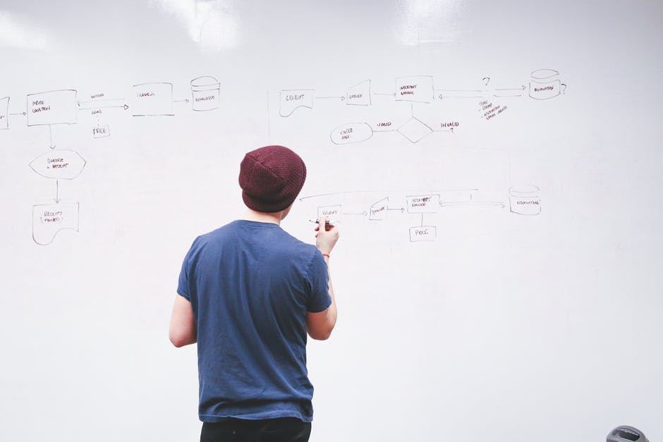 Episerver and CMS Strategy