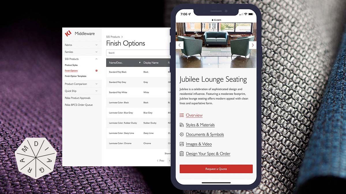 Case Study: Krueger International (KI)