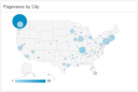 GA_Pageviews_by_City_Widget