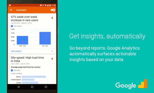 Google_Analytics_blog_assistant_before_export_final5.gif