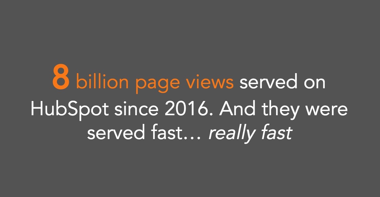 HubSpot 8 Billion Page Views