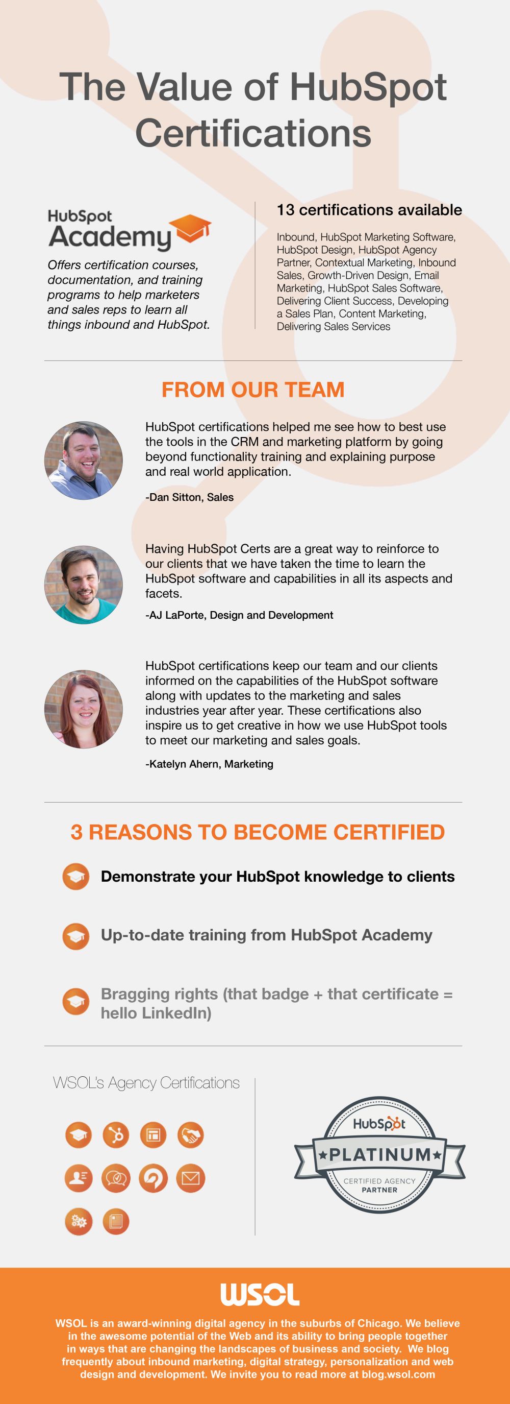 The Value of HubSpot Certifications