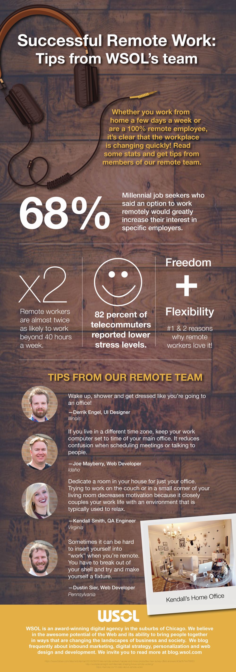 Tips For Remote Work Infographic.jpg