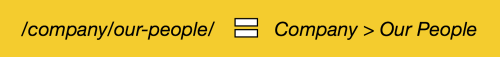 /company/our-people/ = Company / Our People