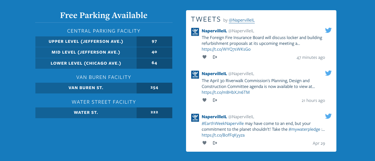 Parking space tracker and live tweets