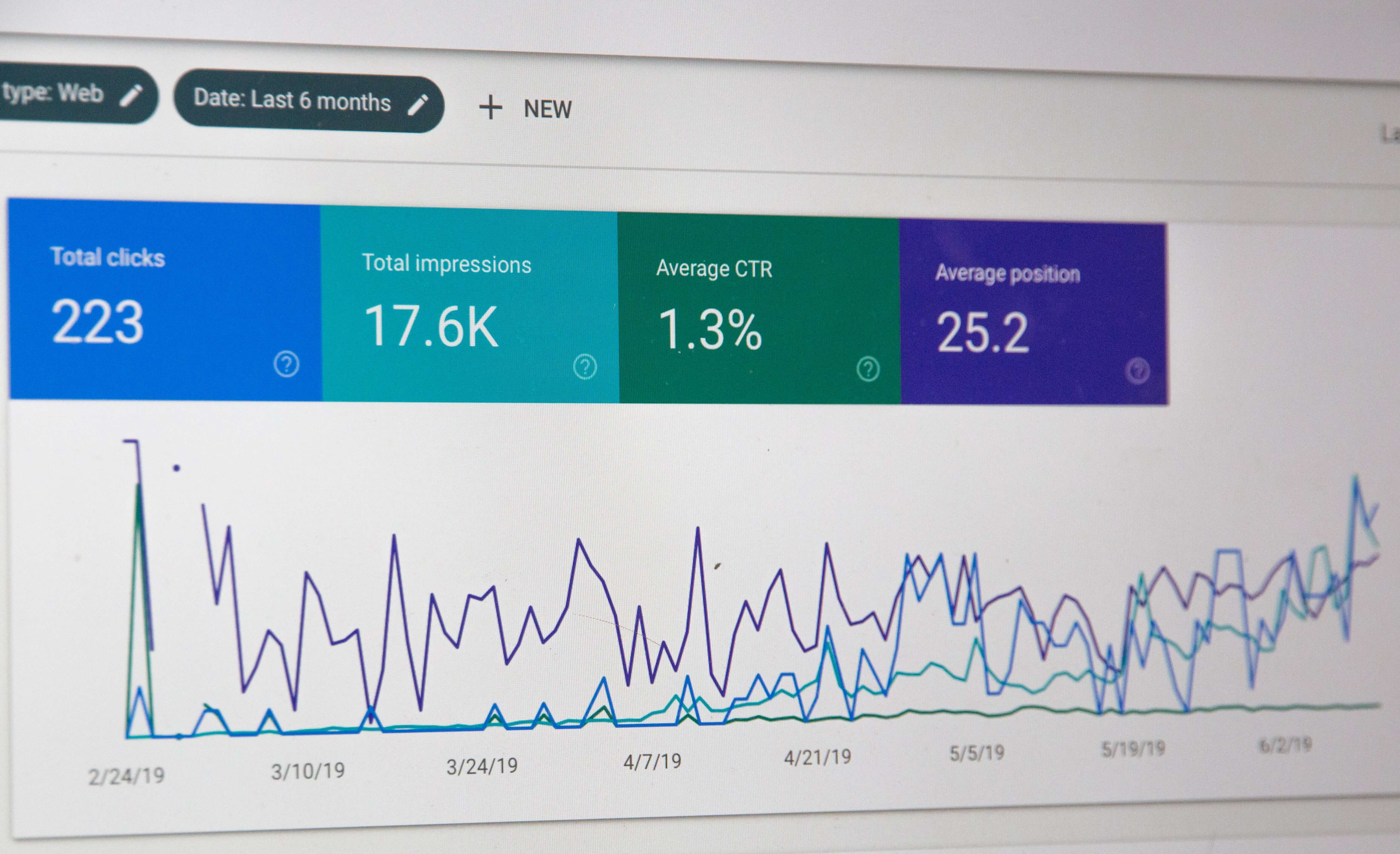 Data-Driven Marketing Strategy: The Basics for Success